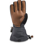 Dakine Leather Titan  Goretex  Ski Snowboard Glove Carbon PALM